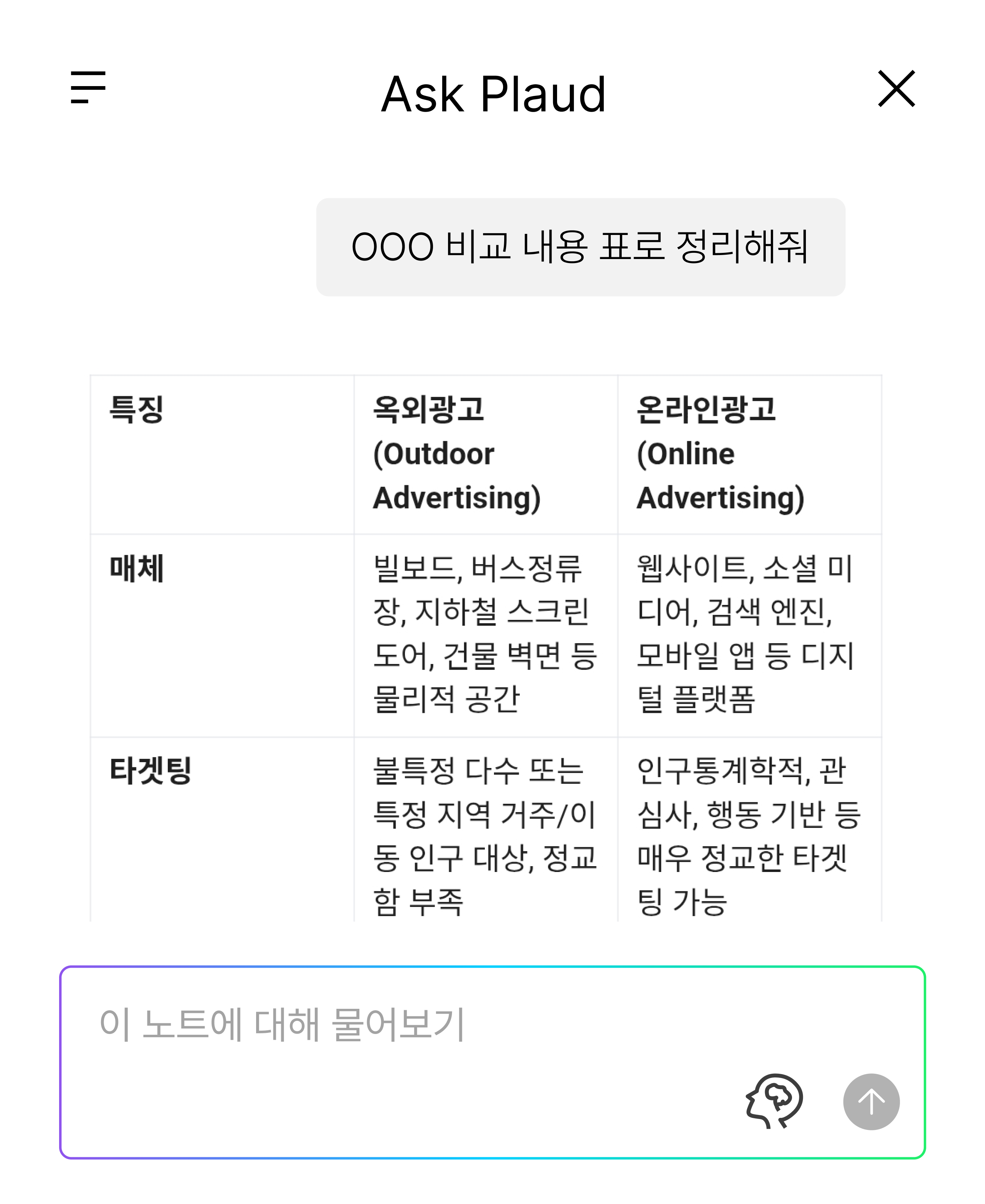 (요금제)Pro플랜_1년 구독코드