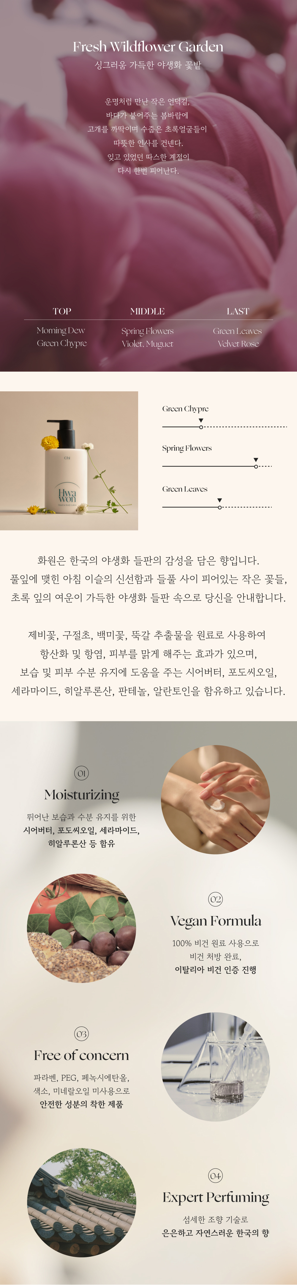 취 핸드&바디로션 EP.04 화원 300ml