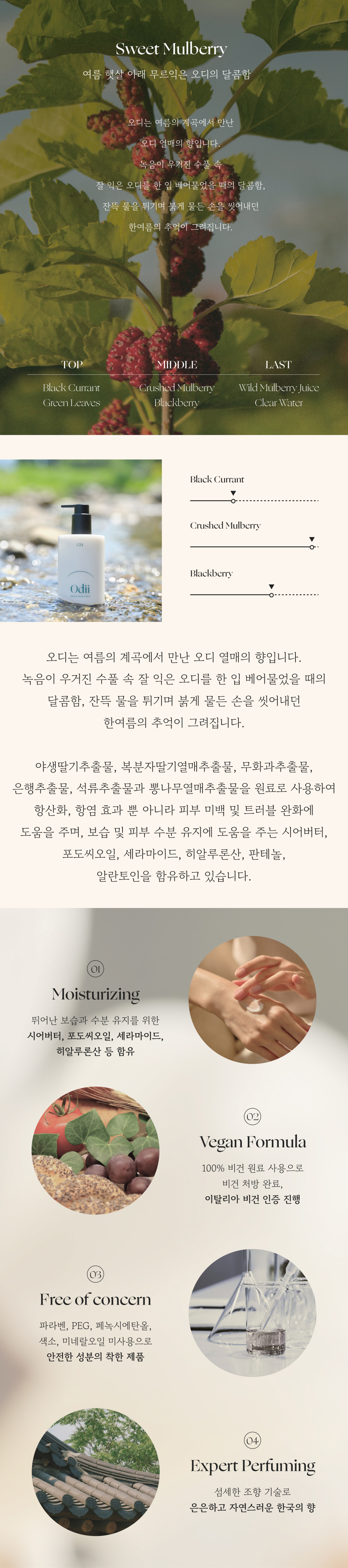 취 핸드&바디로션 EP.06 오디 300ml