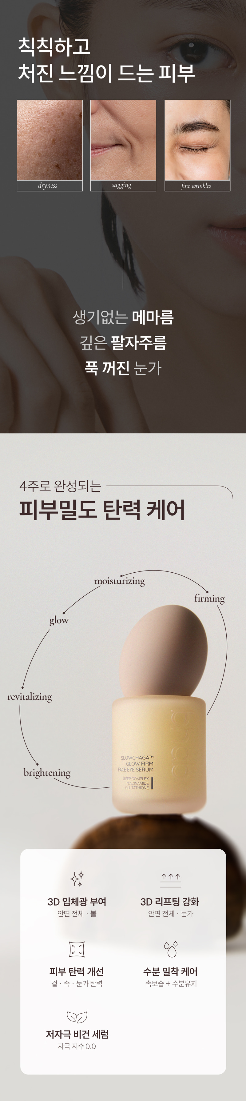 슬로우차가 광채탄력 페이스 아이 세럼